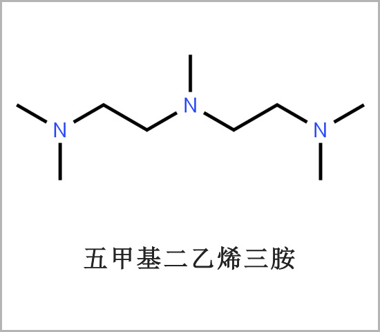 直辖县级高活性催化剂