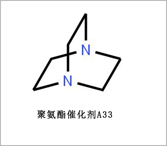 双鸭山市发泡催化剂A33