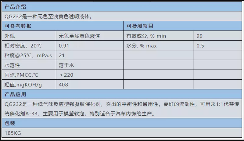 泰州市启光集团强力推荐 | 反应型无味胺 QG232