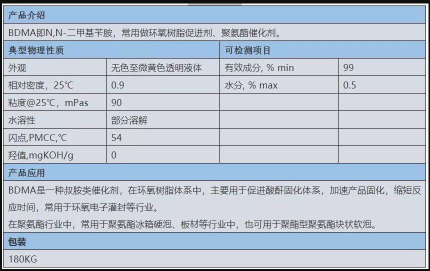 乌兰察布市启光集团强力推荐 | 催化剂BDMA