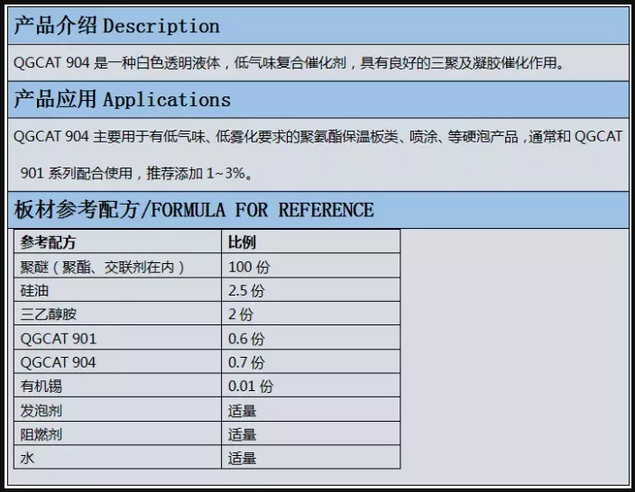 通化市启光集团强力推荐 | 催化剂QGCAT904