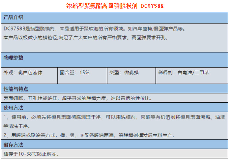 泰州市启光集团强力推荐 | 浓缩型聚氨酯高回弹脱模剂DC9758K