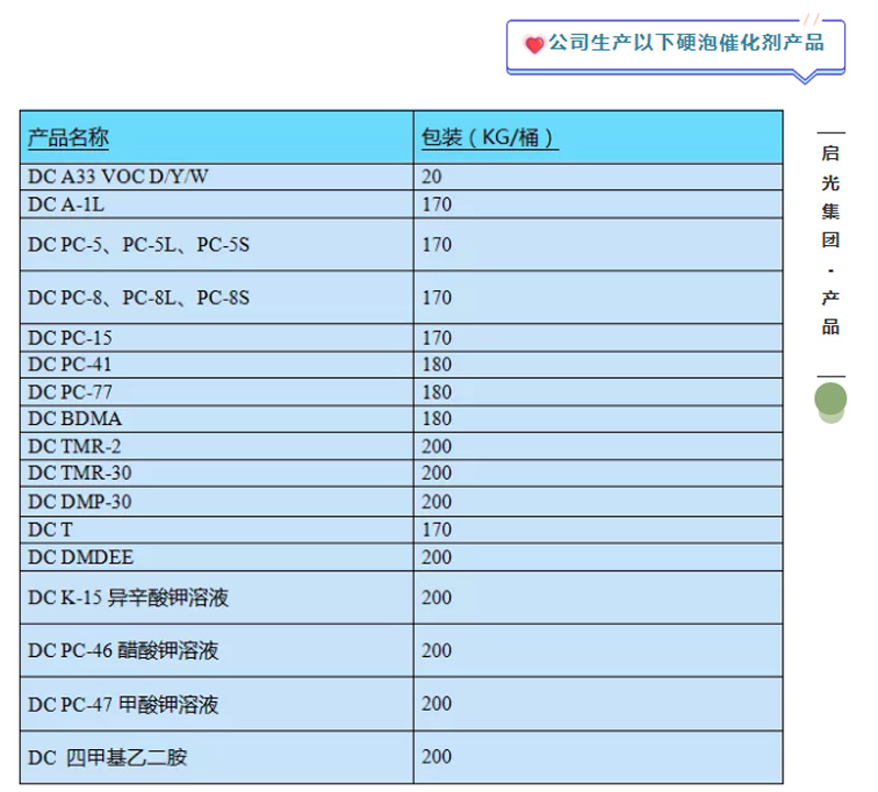 安徽泡沫稳定剂 DK-6677