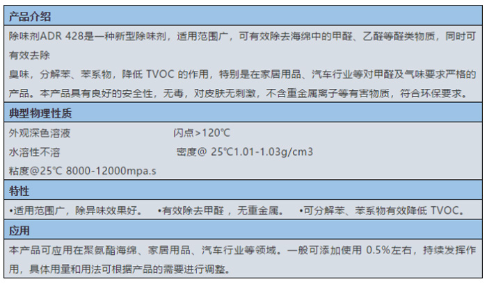 乌兰察布市启光集团强力推荐 | 除味剂 ADR 428