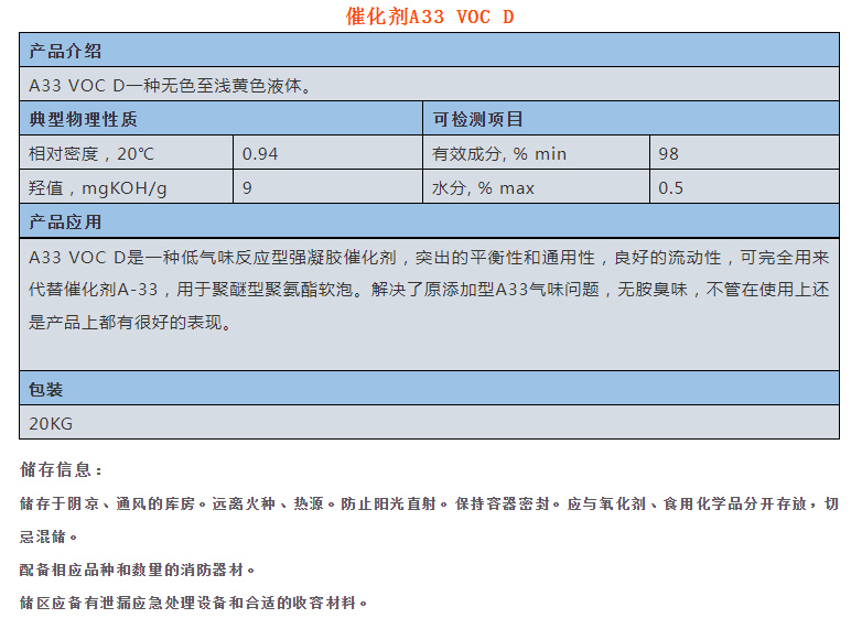 梅州市催化剂A33 VOC D