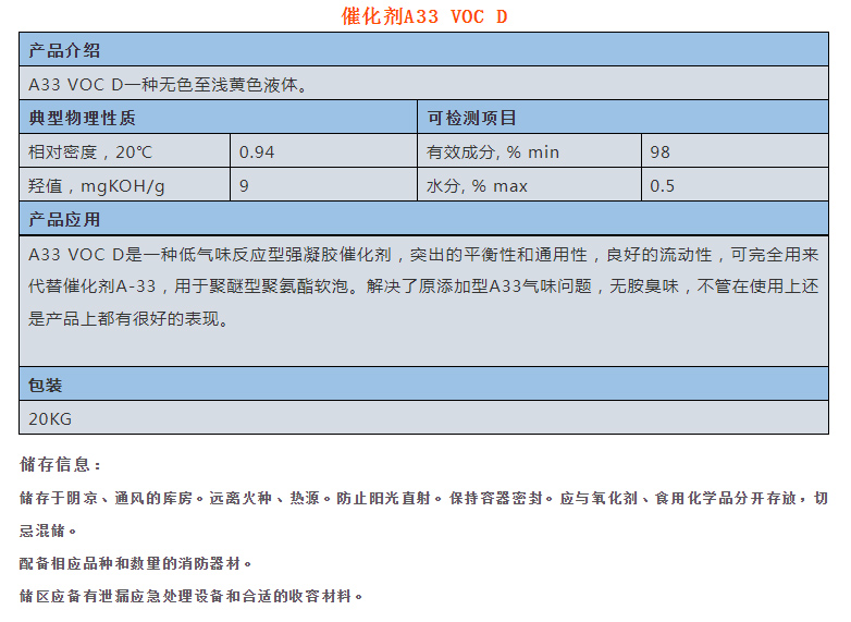 松原市催化剂A33 VOC D