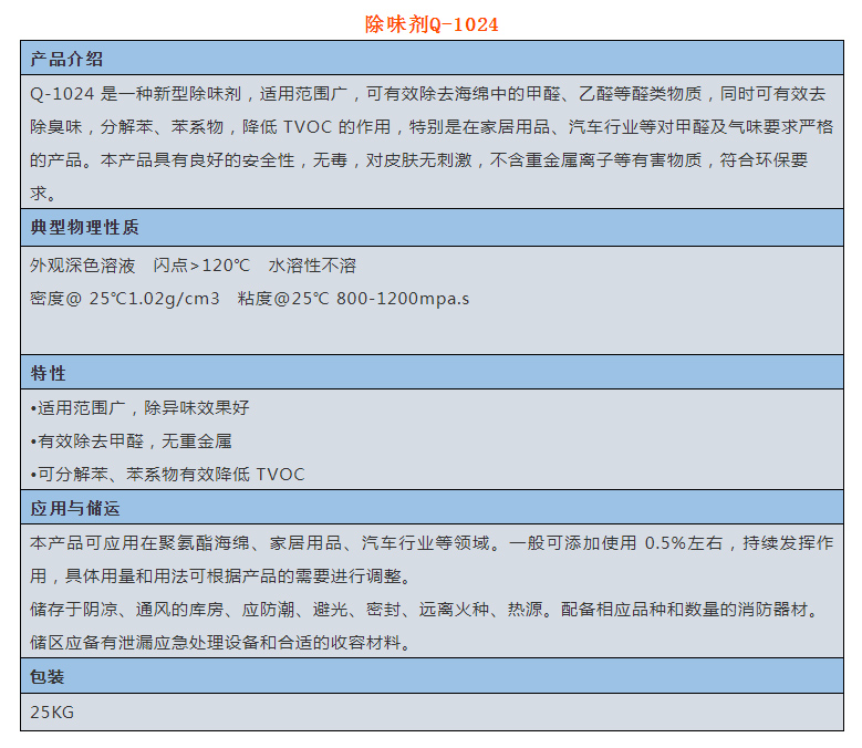 直辖县级除味剂Q-1024