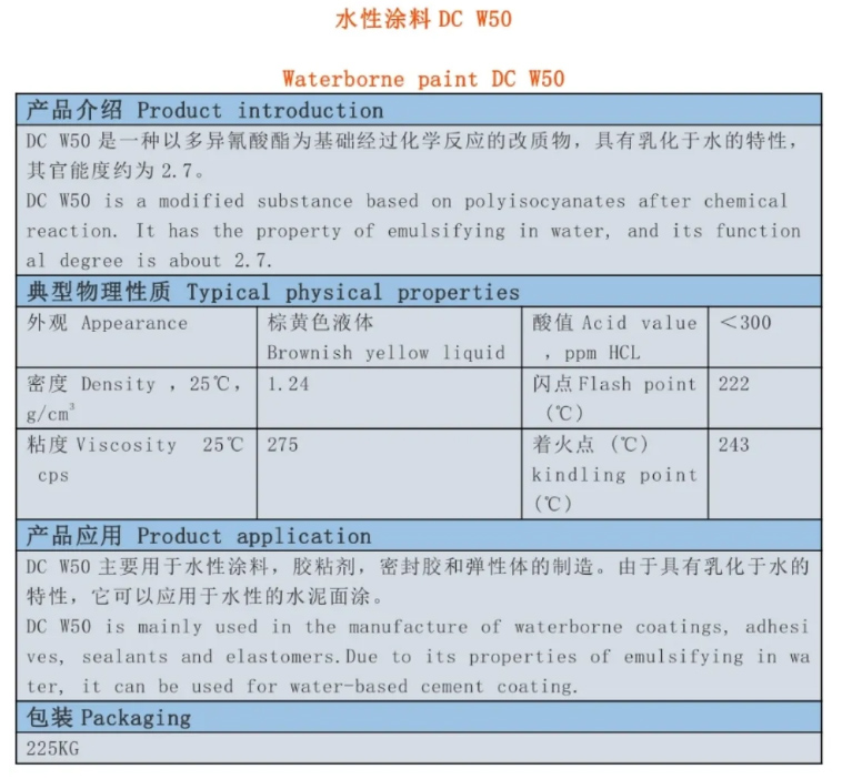 普陀区水性涂料DC W50