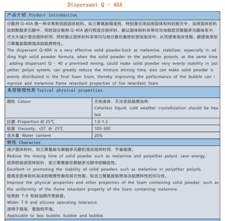 扬州市分散剂 Q-40A