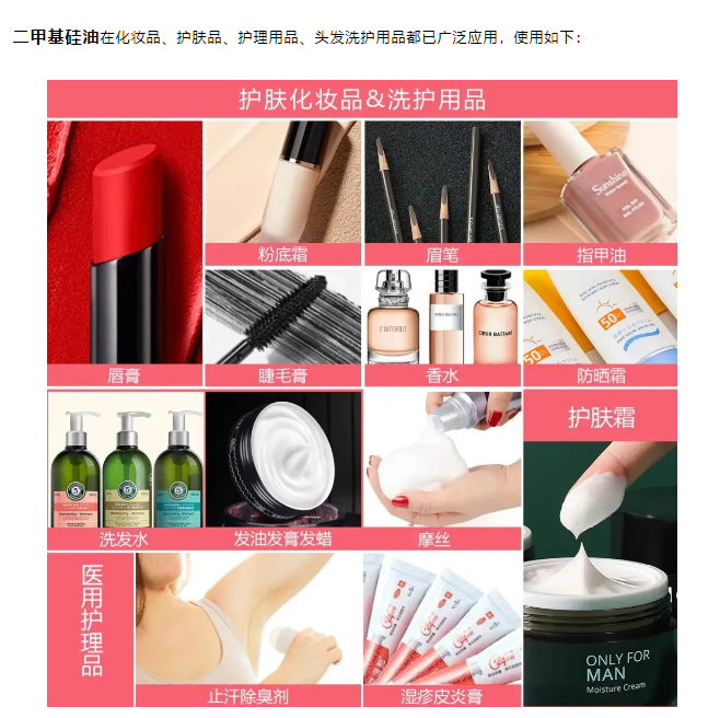 高雄市哪些领域能用到二甲基硅油？
